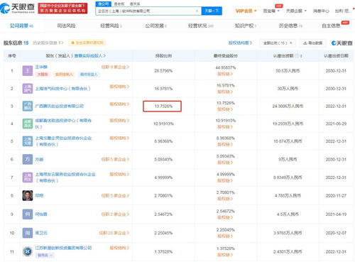 科技信息咨詢服務 賦能企業創新與決策的智慧引擎